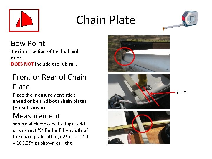 Chain Plate Bow Point The intersection of the hull and deck. DOES NOT include