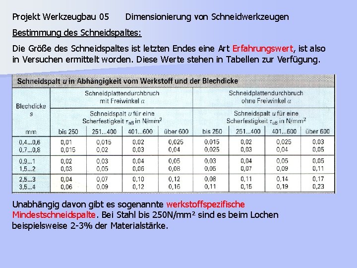 Projekt Werkzeugbau 05 Dimensionierung von Schneidwerkzeugen Bestimmung des Schneidspaltes: Die Größe des Schneidspaltes ist