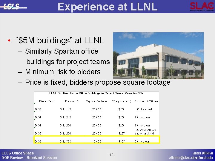 Experience at LLNL • “$5 M buildings” at LLNL – Similarly Spartan office buildings