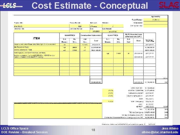 Cost Estimate - Conceptual LCLS Office Space DOE Review – Breakout Session 18 18