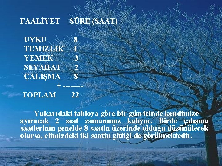 FAALİYET SÜRE (SAAT) UYKU 8 TEMIZLIK 1 YEMEK 3 SEYAHAT 2 ÇALIŞMA 8 +