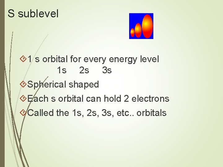 S sublevel 1 s orbital for every energy level 1 s 2 s 3