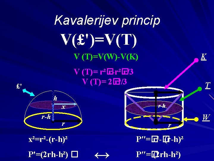 Kavalerijev princip V(£')=V(T) V (T)=V(W)-V(K) K V (T)= r²� r-r²� r/3 V (T)= 2�