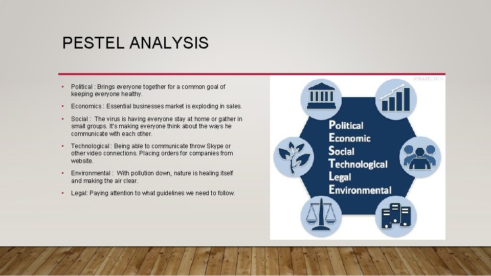 PESTEL ANALYSIS • Political : Brings everyone together for a common goal of keeping