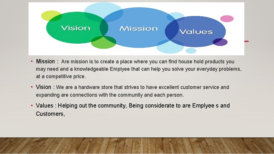  • Mission : Are mission is to create a place where you can