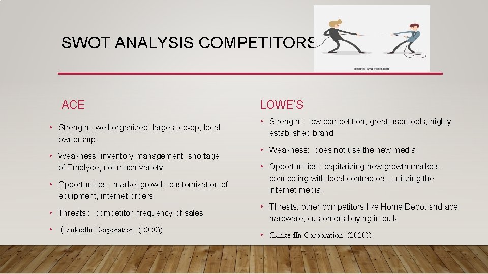 SWOT ANALYSIS COMPETITORS ACE • Strength : well organized, largest co-op, local ownership •