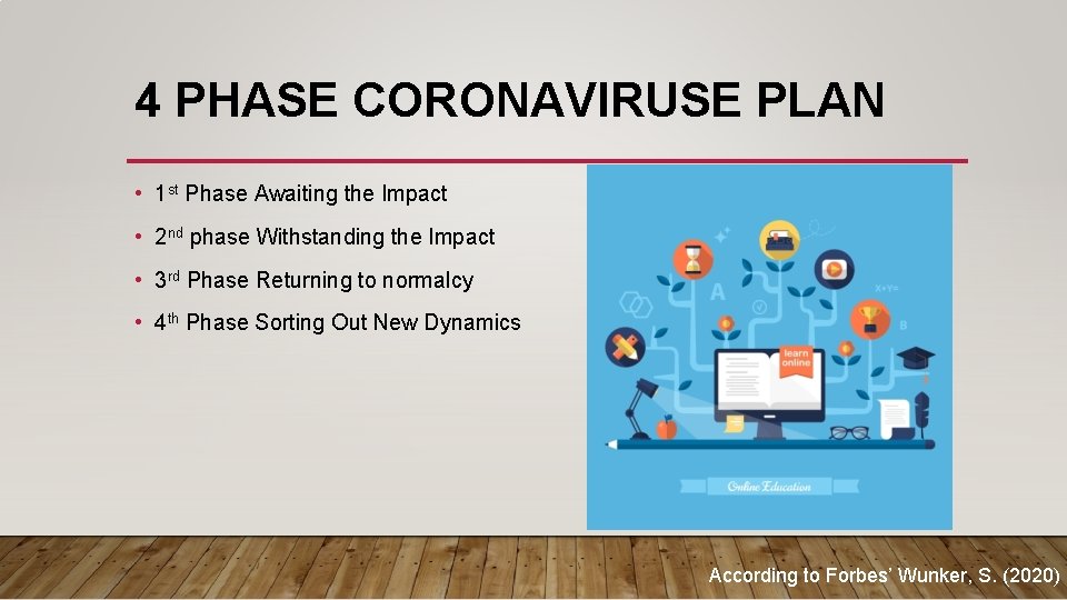 4 PHASE CORONAVIRUSE PLAN • 1 st Phase Awaiting the Impact • 2 nd