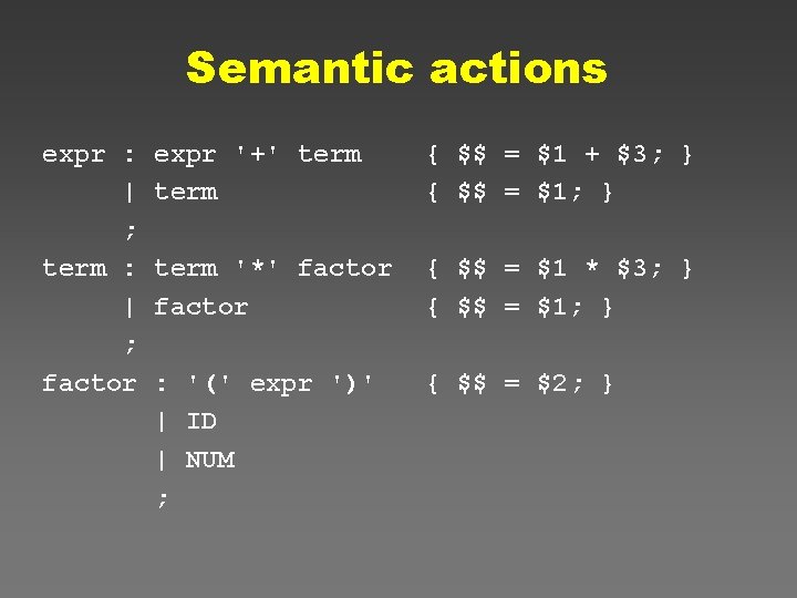 Semantic actions expr : | ; term : | ; factor expr '+' term