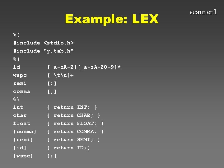 Example: LEX %{ #include <stdio. h> #include "y. tab. h" %} id [_a-z. A-Z][_a-z.