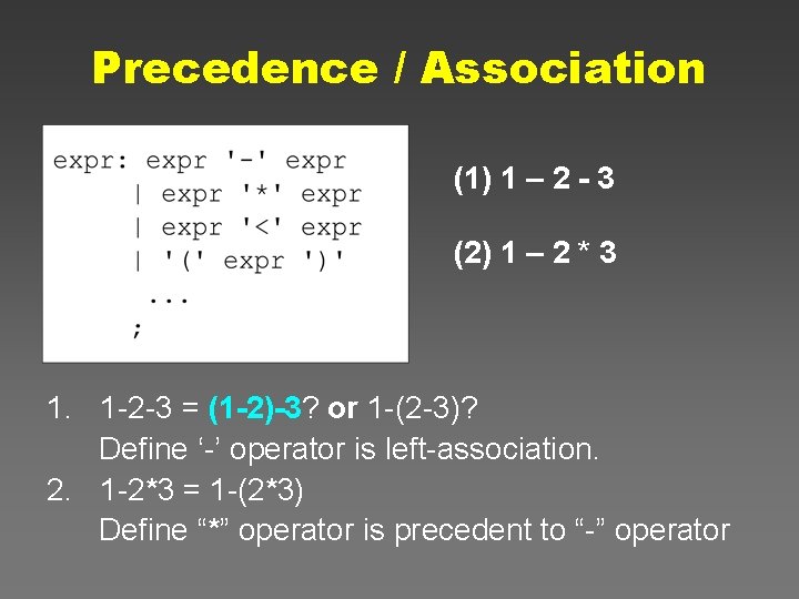 Precedence / Association (1) 1 – 2 - 3 (2) 1 – 2 *