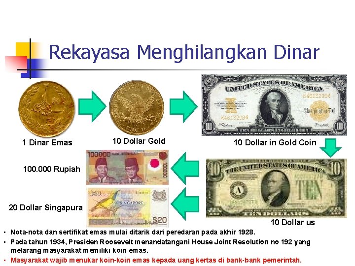 Rekayasa Menghilangkan Dinar 1 Dinar Emas 10 Dollar Gold 10 Dollar in Gold Coin