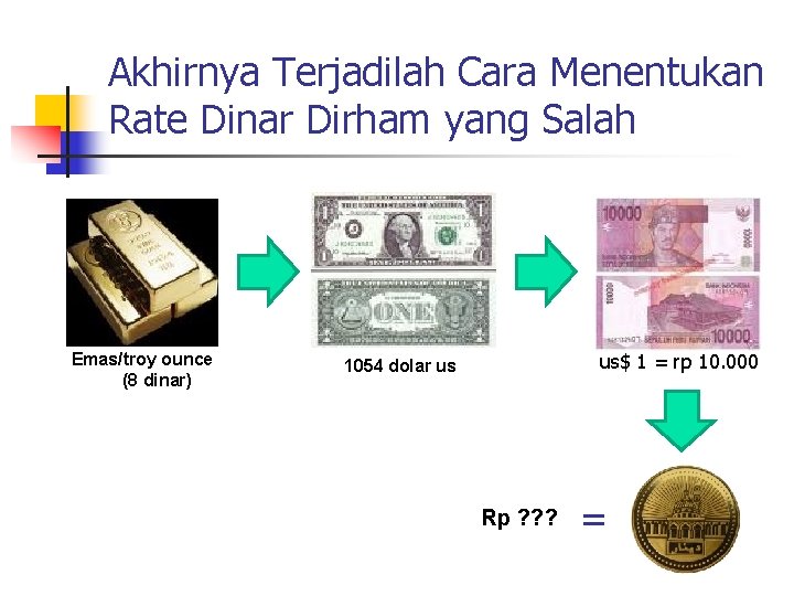 Akhirnya Terjadilah Cara Menentukan Rate Dinar Dirham yang Salah Emas/troy ounce (8 dinar) us$