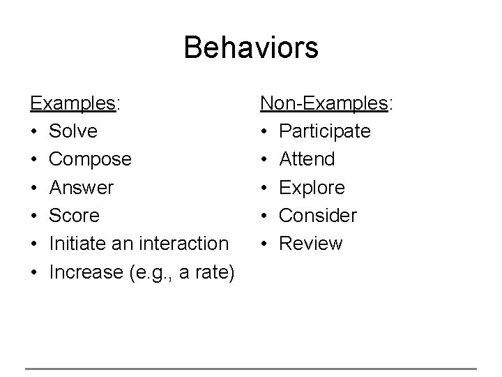 Behaviors Examples: • Solve • Compose • Answer • Score • Initiate an interaction