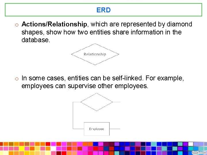 ERD o Actions/Relationship, which are represented by diamond shapes, show two entities share information