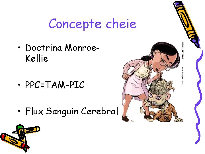 Concepte cheie • Doctrina Monroe. Kellie • PPC=TAM-PIC • Flux Sanguin Cerebral 