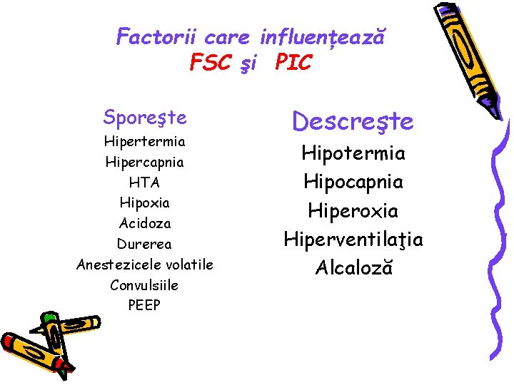 Factorii care influenţează FSC şi PIC Sporeşte Hipertermia Hipercapnia HTA Hipoxia Acidoza Durerea Anestezicele