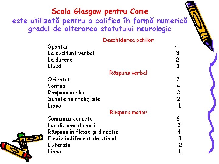 Scala Glasgow pentru Come este utilizată pentru a califica în formă numerică gradul de