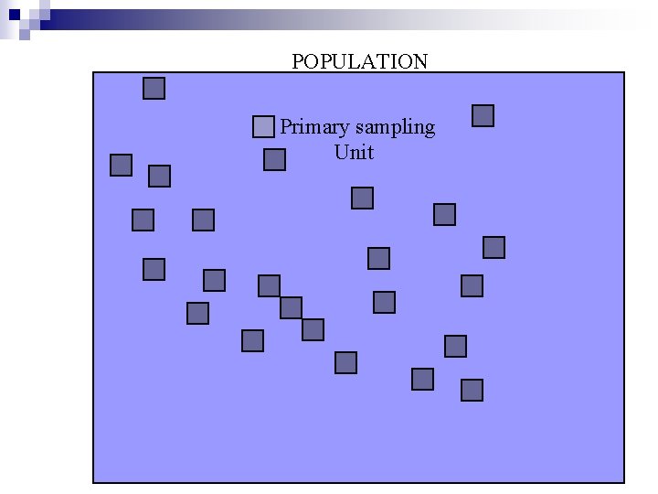 POPULATION Primary sampling Unit 