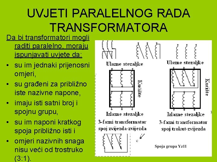 UVJETI PARALELNOG RADA TRANSFORMATORA Da bi transformatori mogli raditi paralelno, moraju ispunjavati uvjete da: