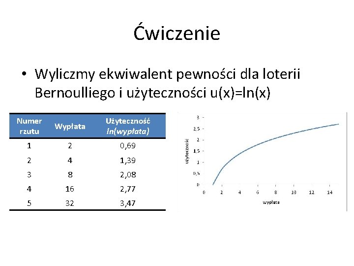 Ćwiczenie • Wyliczmy ekwiwalent pewności dla loterii Bernoulliego i użyteczności u(x)=ln(x) Numer rzutu Wypłata