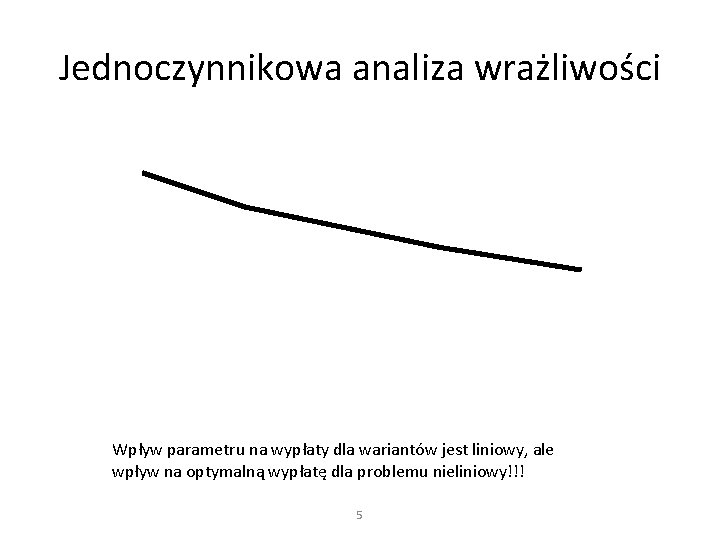 Jednoczynnikowa analiza wrażliwości Wpływ parametru na wypłaty dla wariantów jest liniowy, ale wpływ na