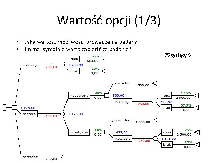 Wartość opcji (1/3) • Jaka wartość możliwości prowadzenia badań? • Ile maksymalnie warto zapłacić