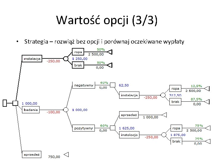 Wartość opcji (3/3) • Strategia – rozwiąż bez opcji i porównaj oczekiwane wypłaty 9