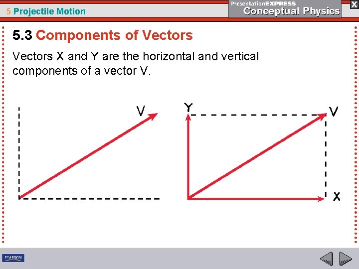 5 Projectile Motion 5. 3 Components of Vectors X and Y are the horizontal
