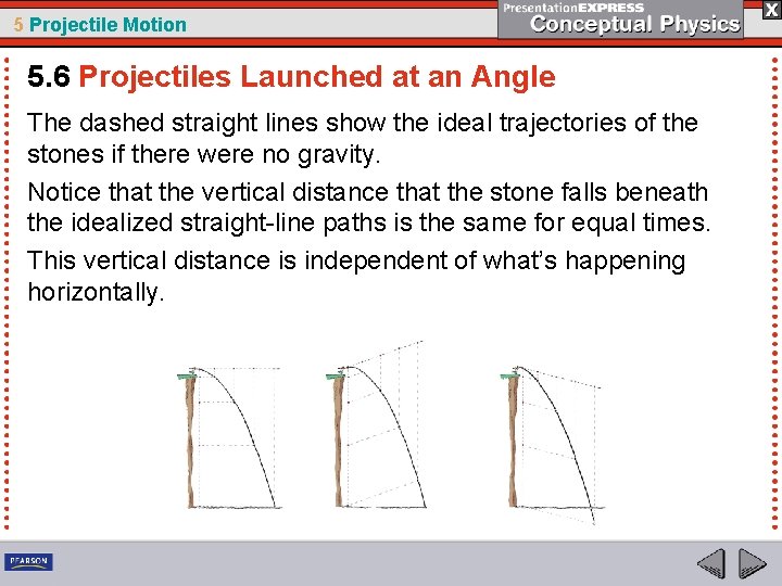 5 Projectile Motion 5. 6 Projectiles Launched at an Angle The dashed straight lines
