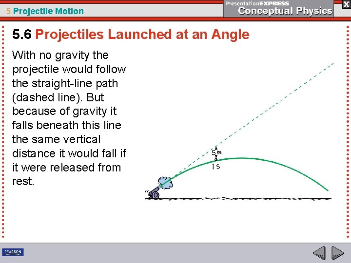5 Projectile Motion 5. 6 Projectiles Launched at an Angle With no gravity the