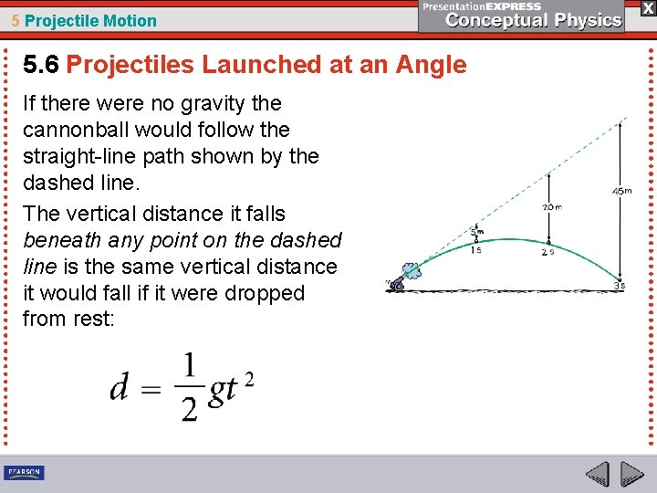 5 Projectile Motion 5. 6 Projectiles Launched at an Angle If there were no