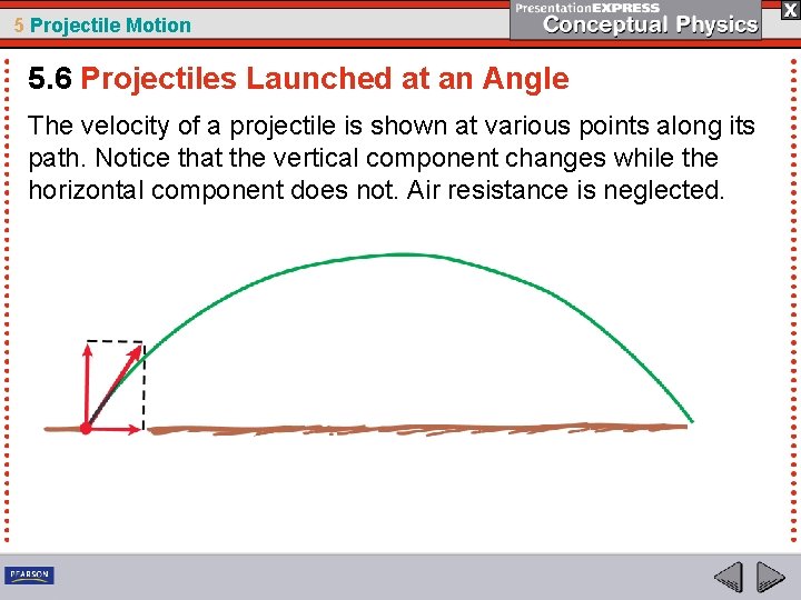 5 Projectile Motion 5. 6 Projectiles Launched at an Angle The velocity of a