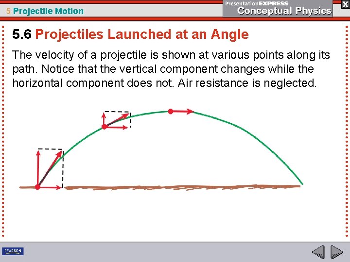 5 Projectile Motion 5. 6 Projectiles Launched at an Angle The velocity of a
