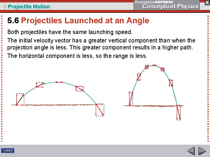 5 Projectile Motion 5. 6 Projectiles Launched at an Angle Both projectiles have the