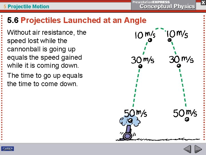 5 Projectile Motion 5. 6 Projectiles Launched at an Angle Without air resistance, the