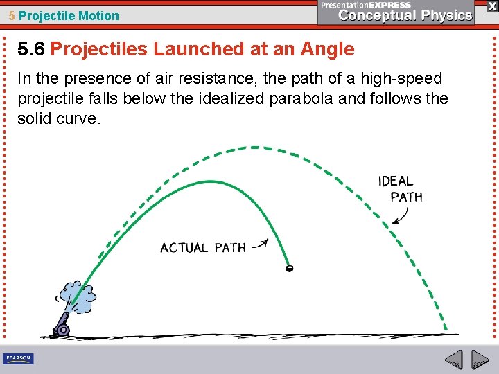 5 Projectile Motion 5. 6 Projectiles Launched at an Angle In the presence of