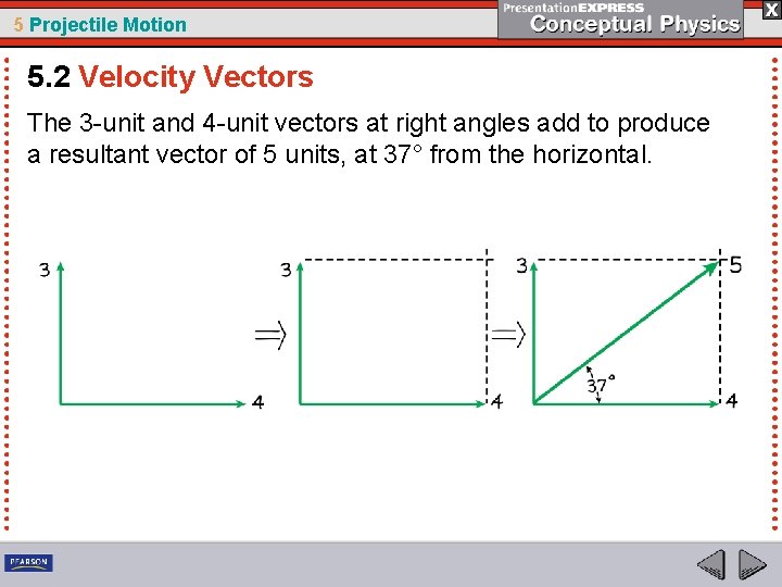 5 Projectile Motion 5. 2 Velocity Vectors The 3 -unit and 4 -unit vectors