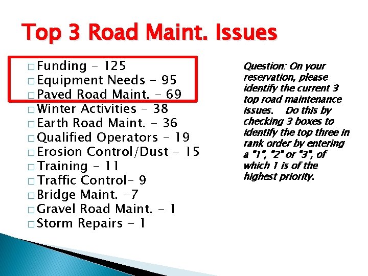 Top 3 Road Maint. Issues � Funding - 125 � Equipment Needs - 95