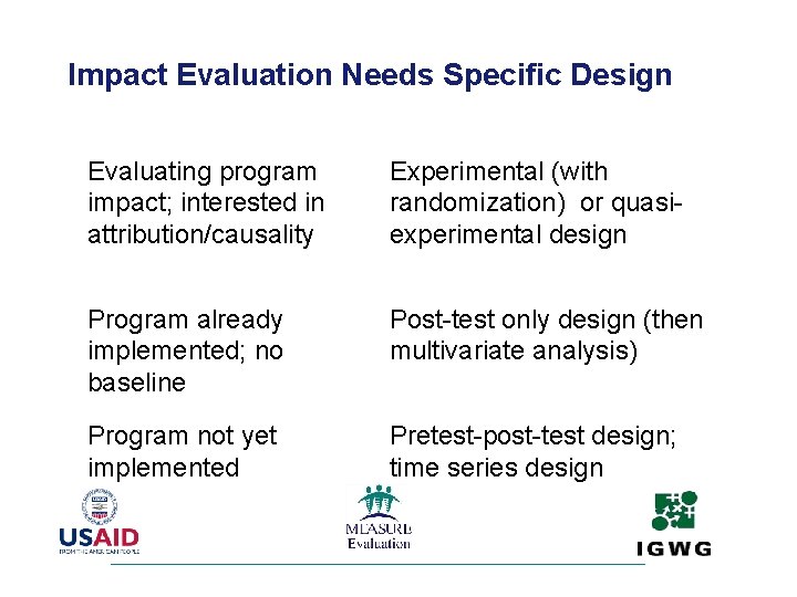 Impact Evaluation Needs Specific Design Evaluating program impact; interested in attribution/causality Experimental (with randomization)