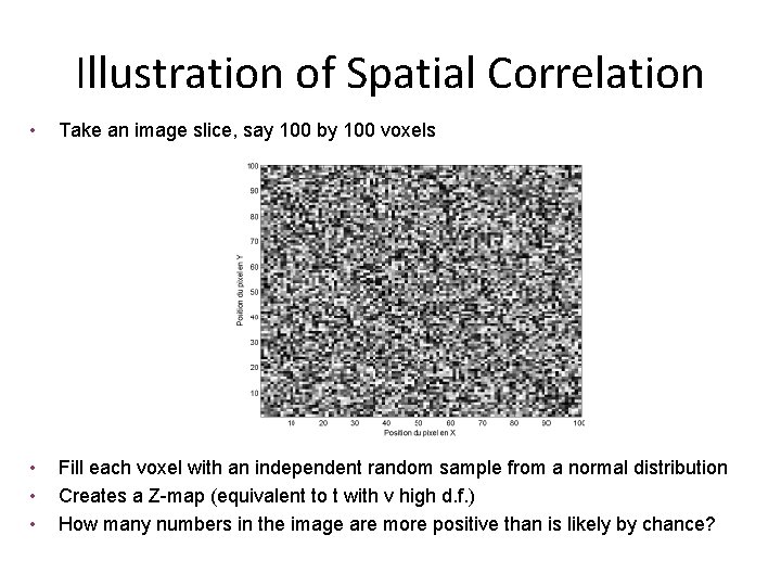 Illustration of Spatial Correlation • Take an image slice, say 100 by 100 voxels