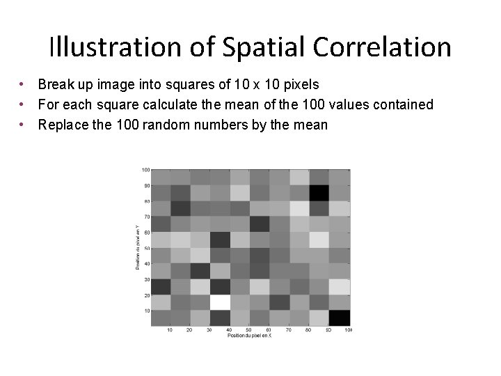 Illustration of Spatial Correlation • Break up image into squares of 10 x 10