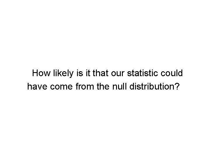 How likely is it that our statistic could have come from the null distribution?