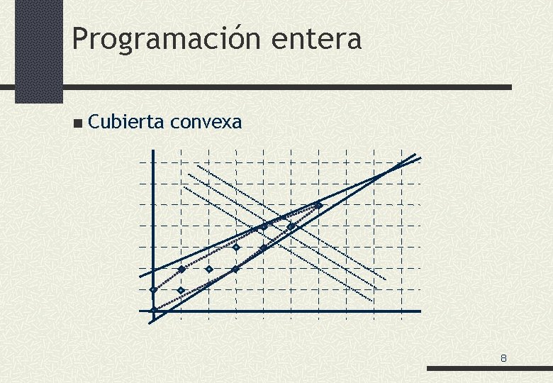Programación entera n Cubierta convexa 8 