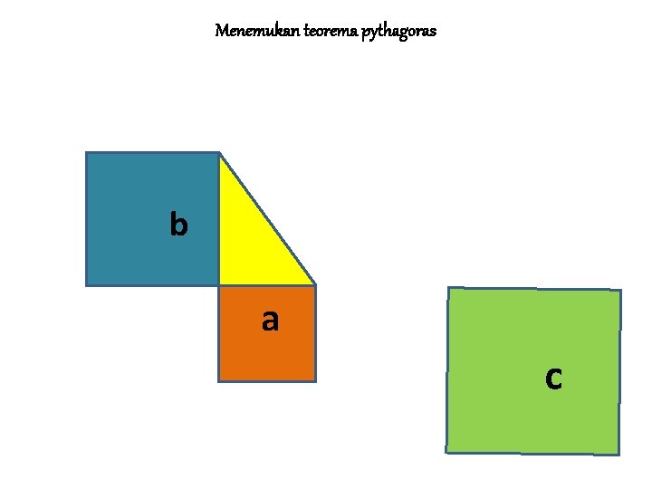 Menemukan teorema pythagoras b a c 