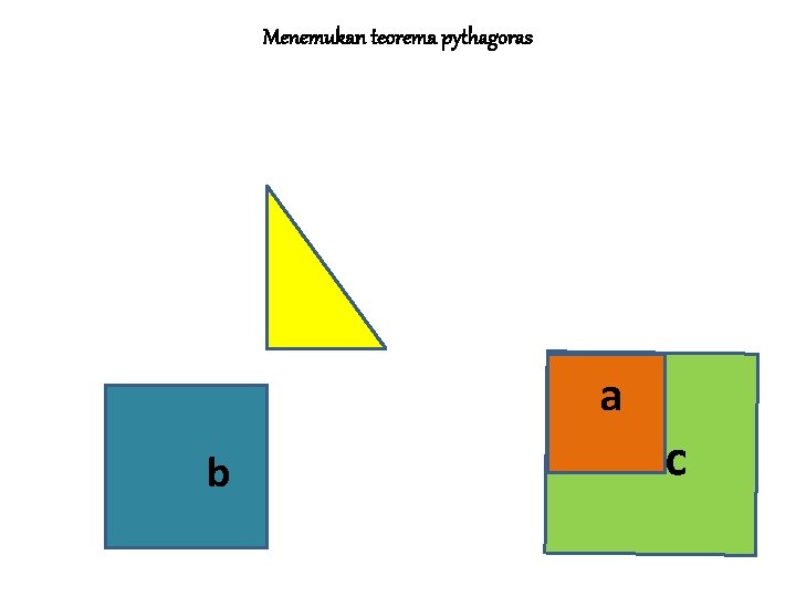 Menemukan teorema pythagoras a b c 