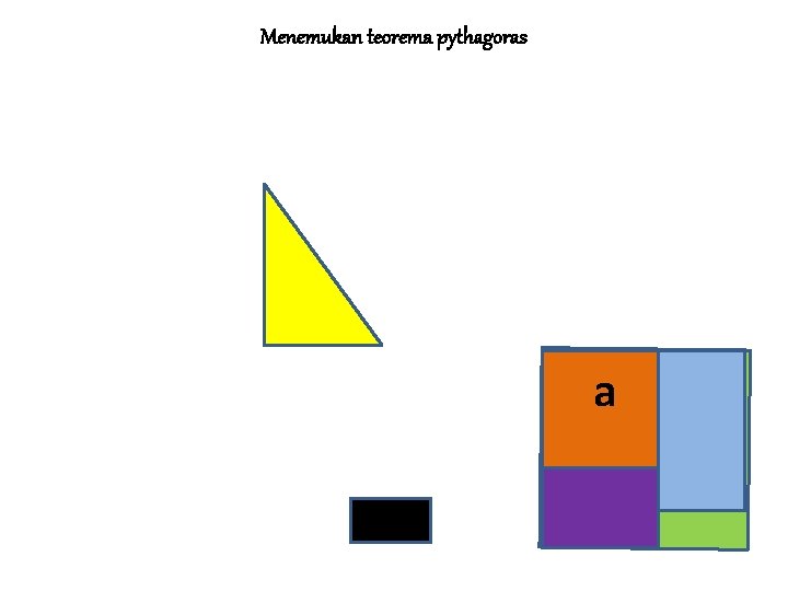 Menemukan teorema pythagoras a c 