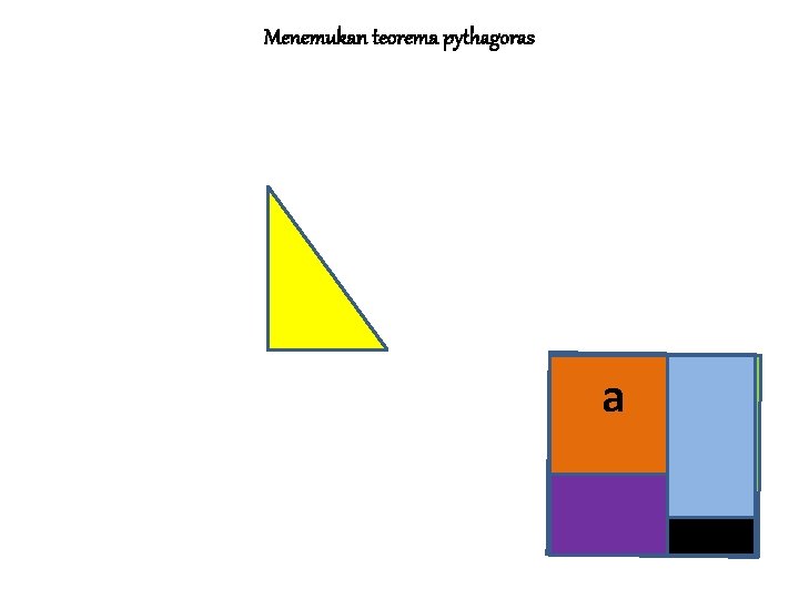 Menemukan teorema pythagoras a c 