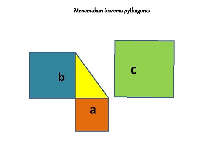 Menemukan teorema pythagoras c b a 