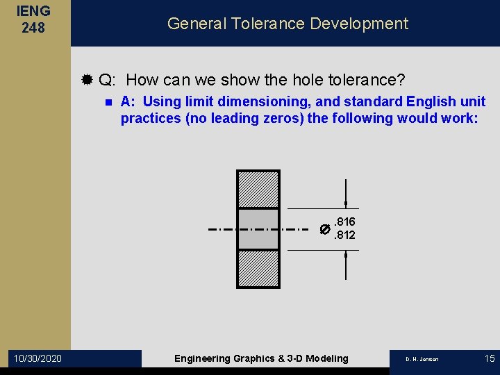 IENG 248 General Tolerance Development ® Q: How can we show the hole tolerance?