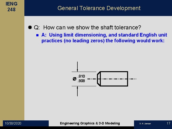 IENG 248 General Tolerance Development ® Q: How can we show the shaft tolerance?